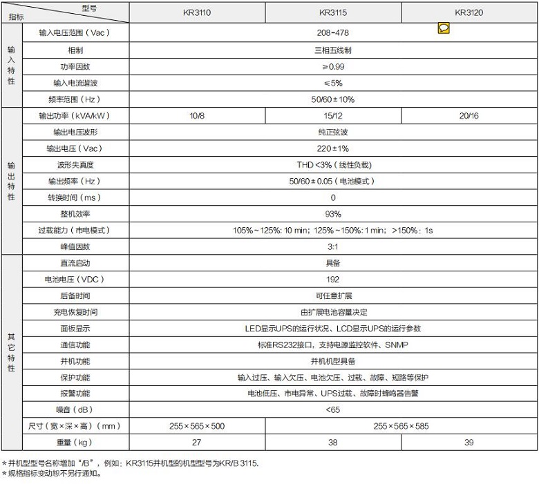 ROR体育 KR系列高频三进单出(机架式)(图1) ROR体育 KR系列高频三进单出(机架式)(图1)