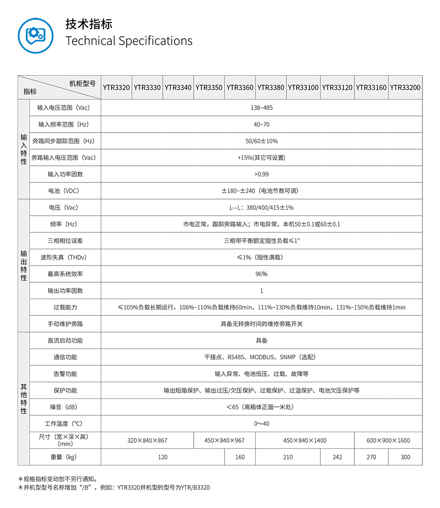 ROR体育UPS YTR33系列(20--200KVA)立式(图5) ROR体育UPS YTR33系列(20--200KVA)立式(图5)