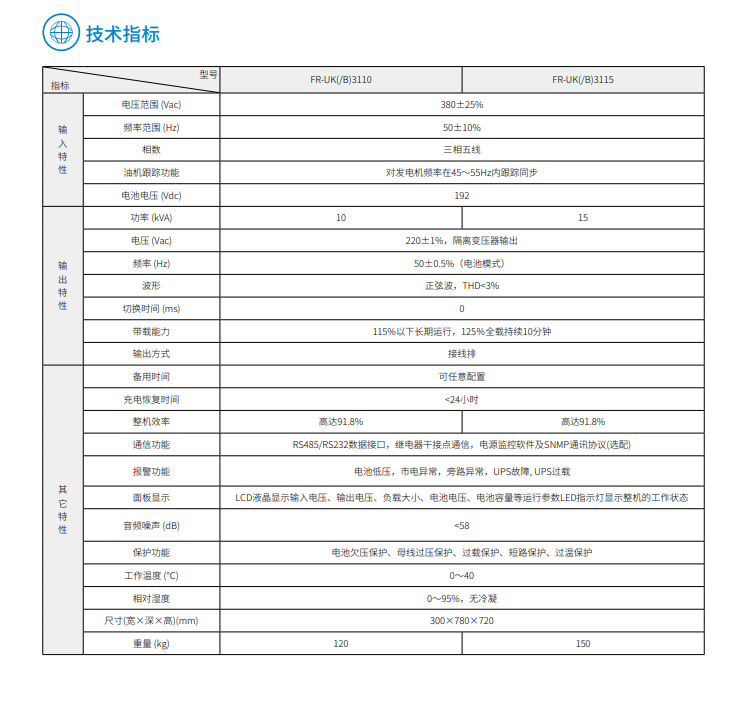 ROR体育FR 三进单出10K-15kVA(图3) ROR体育FR 三进单出10K-15kVA(图3)
