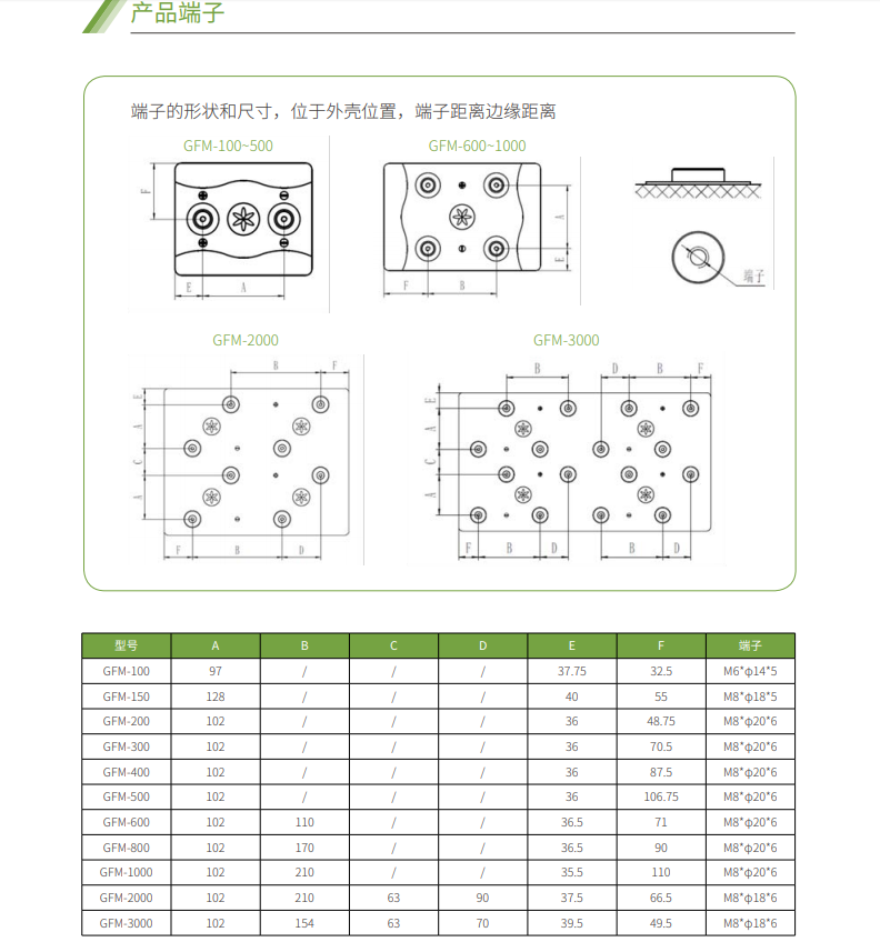 ROR体育蓄电池2V系列(图4) ROR体育蓄电池2V系列(图4)
